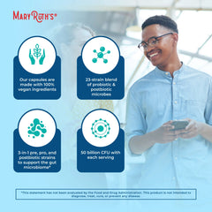 3-in-1 Daily Digestive Health Capsules