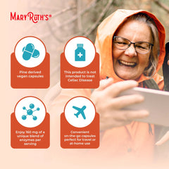 Gluten Digestive Enzymes