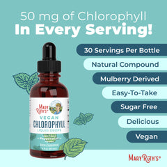 Vegan Liquid Chlorophyll Drops