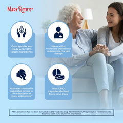 Activated Charcoal Capsules