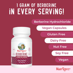 Berberine Capsules