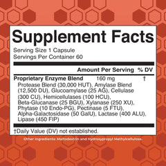 Gluten Digestive Enzymes