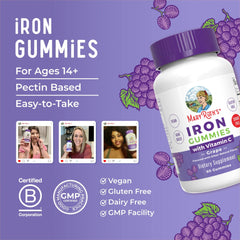 Iron Gummies