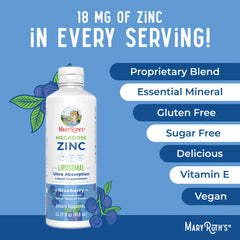Megadose Zinc Liposomal