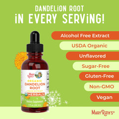 Organic Dandelion Root Liquid Extract