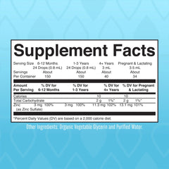 Organic Ionic Zinc Liquid Drops