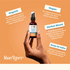Organic Throat Spray (Unflavored)