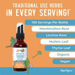 Organic Throat Spray (Unflavored)