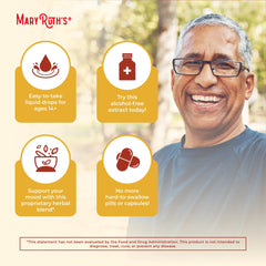 Organic Turmeric Gold Herbal Blend Liquid Drops