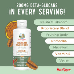 Reishi Mushroom Liposomal
