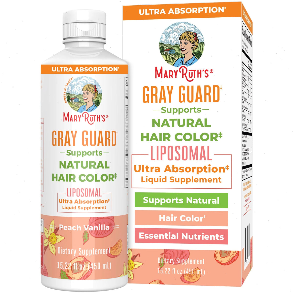Gray Guard Liposomal